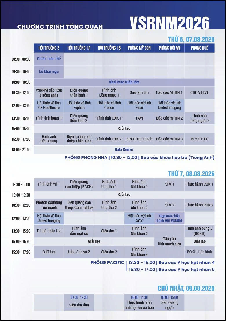 Program